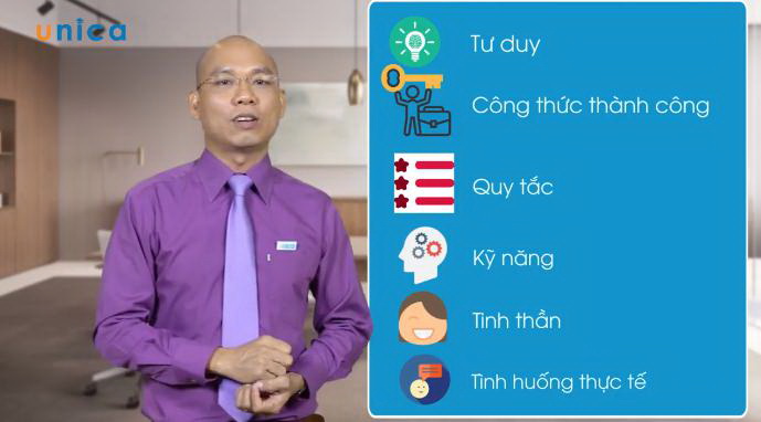 USB 25 Chiêu Thức Phát Triển Kỹ Năng Giao Tiếp Chinh Phục của Huỳnh Ngọc Minh - Ảnh 2