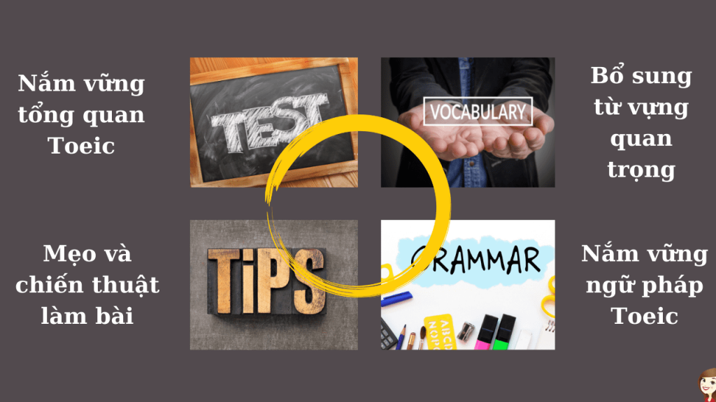 lo-trinh-hoc-Toeic-cap-toc-cho-nguoi-mat-goc