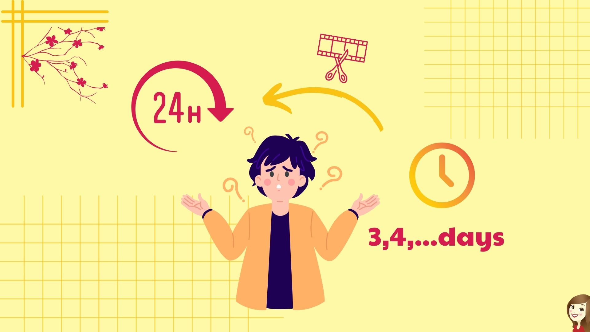 Lam-sao-de-rut-ngan-thoi-gian