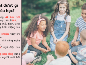 luyen-phat-am-tieng-anh-cap-toc-danh-cho-nguoi-viet-2022-1