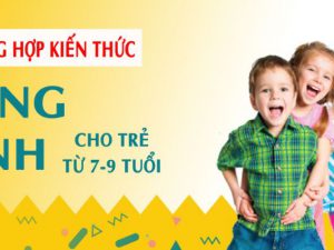 [Le Nhung] Tổng hợp kiến thức Tiếng Anh cho trẻ từ 7-9 tuổi